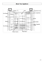 Предварительный просмотр 11 страницы STOVES ST980SXS Manual