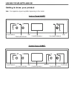 Предварительный просмотр 6 страницы STOVES STBI900EF User Manual