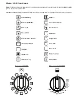 Предварительный просмотр 7 страницы STOVES STBI900EF User Manual