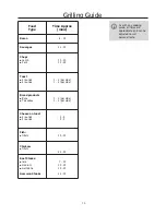 Preview for 14 page of STOVES Sterling 900DFT Manual