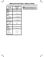 Preview for 10 page of STOVES Sterling R1100E User And Installation Instructions Manual