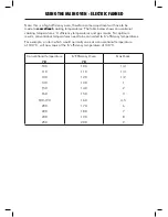 Preview for 14 page of STOVES Sterling R1100E User And Installation Instructions Manual