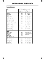 Preview for 15 page of STOVES Sterling R1100E User And Installation Instructions Manual