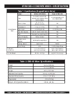 Preview for 6 page of Stow CMS-4S Operation And Parts Manual