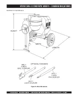 Preview for 7 page of Stow CMS-4S Operation And Parts Manual