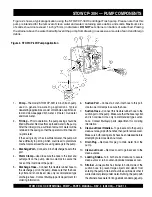 Предварительный просмотр 13 страницы Stow CP-30H Operation And Parts Manual