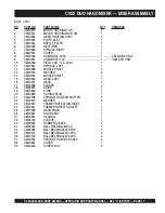 Предварительный просмотр 17 страницы Stow CX22DUO Operation And Parts Manual