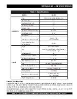 Preview for 7 page of Stow G-2.9R Operation And Parts Manual