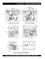 Preview for 18 page of Stow G-2.9R Operation And Parts Manual