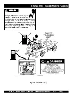 Preview for 20 page of Stow G-2.9R Operation And Parts Manual