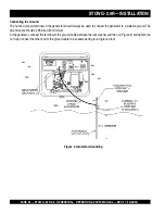 Preview for 22 page of Stow G-2.9R Operation And Parts Manual