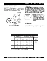 Preview for 23 page of Stow G-2.9R Operation And Parts Manual