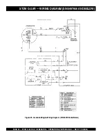 Preview for 30 page of Stow G-2.9R Operation And Parts Manual