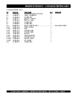 Preview for 63 page of Stow G-2.9R Operation And Parts Manual