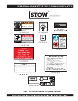 Preview for 15 page of Stow G-4.5R Operation And Parts Manual