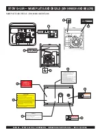 Preview for 42 page of Stow G-4.5R Operation And Parts Manual