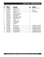 Preview for 47 page of Stow G-4.5R Operation And Parts Manual