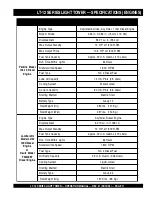 Preview for 11 page of Stow LT-12D Operation Manual