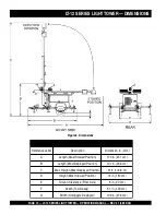 Preview for 12 page of Stow LT-12D Operation Manual