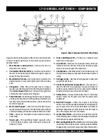 Preview for 14 page of Stow LT-12D Operation Manual