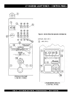 Preview for 16 page of Stow LT-12D Operation Manual