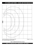 Preview for 18 page of Stow LT-12D Operation Manual