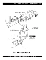 Preview for 20 page of Stow LT-12D Operation Manual