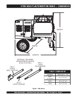 Предварительный просмотр 7 страницы Stow MS-63 Operation And Parts Manual