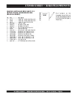 Предварительный просмотр 39 страницы Stow MS-63 Operation And Parts Manual