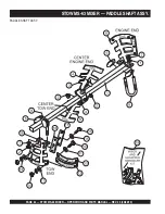 Предварительный просмотр 44 страницы Stow MS-63 Operation And Parts Manual