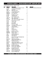 Предварительный просмотр 49 страницы Stow MS-63 Operation And Parts Manual