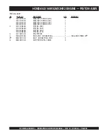 Предварительный просмотр 85 страницы Stow MS-63 Operation And Parts Manual