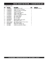 Предварительный просмотр 107 страницы Stow MS-63 Operation And Parts Manual