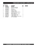 Предварительный просмотр 113 страницы Stow MS-63 Operation And Parts Manual