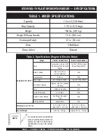 Preview for 6 page of Stow MS-70 Operation And Parts Manual