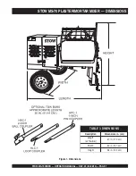 Preview for 7 page of Stow MS-70 Operation And Parts Manual