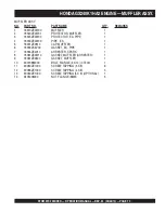 Preview for 79 page of Stow MS-70 Operation And Parts Manual