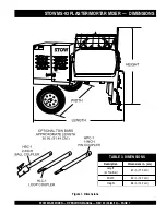 Preview for 7 page of Stow MS-93 Operation And Parts Manual