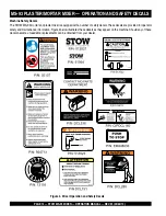 Preview for 14 page of Stow MS-93 Operation And Parts Manual