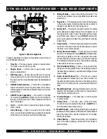 Preview for 16 page of Stow MS-93 Operation And Parts Manual