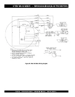 Preview for 36 page of Stow MS-93 Operation And Parts Manual