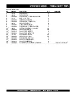 Preview for 45 page of Stow MS-93 Operation And Parts Manual