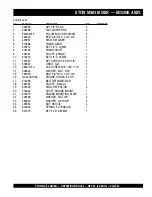 Preview for 53 page of Stow MS-93 Operation And Parts Manual