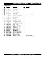 Preview for 63 page of Stow MS-93 Operation And Parts Manual