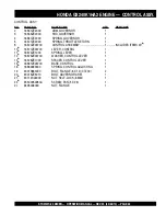 Preview for 65 page of Stow MS-93 Operation And Parts Manual