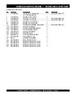 Preview for 67 page of Stow MS-93 Operation And Parts Manual