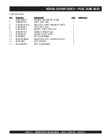 Preview for 79 page of Stow MS1415E Operations & Parts Manual