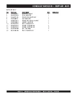 Preview for 83 page of Stow MS1415E Operations & Parts Manual