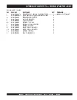 Preview for 87 page of Stow MS1415E Operations & Parts Manual