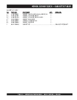 Preview for 89 page of Stow MS1415E Operations & Parts Manual